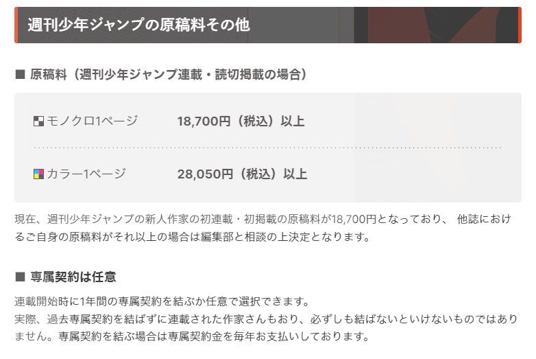 週刊少年ジャンプ、読切・連載時の原稿料を公開 他誌連載経験がある作家向けの説明・相談会を実施。募集受付中