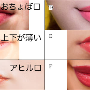 キスしたくなる唇は次のうちどれだと思いますか？