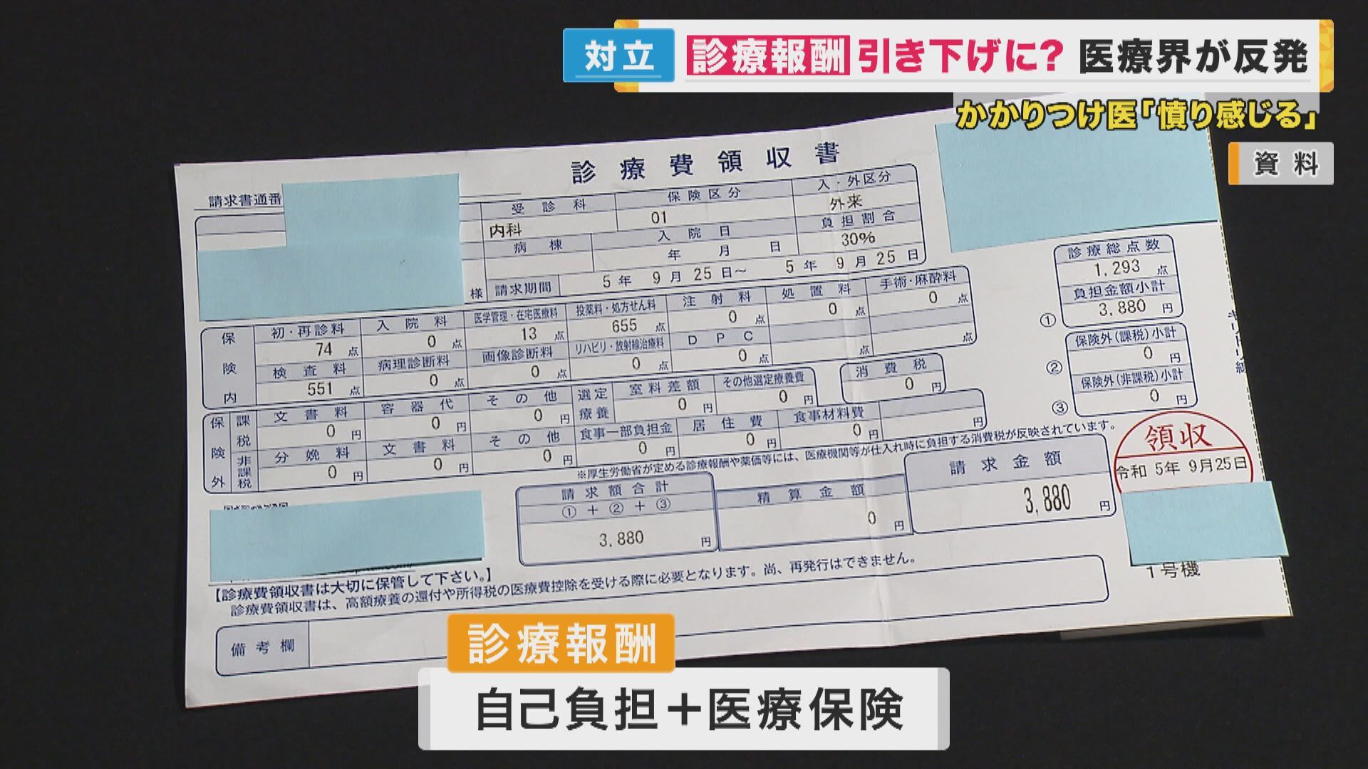 「コロナで頑張った医療従事者をないがしろに」と医師たち　診療報酬の引き下げ巡り　政府と医療界が対立（関西テレビ） - Yahoo!ニュース