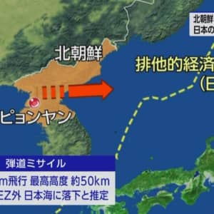 弾道ミサイル発射…「日本は北朝鮮になめられている」と感じますか？