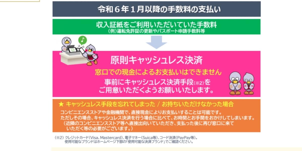 運転免許の更新に現金が使えない…あなたの自治体だとしたらどう思う？