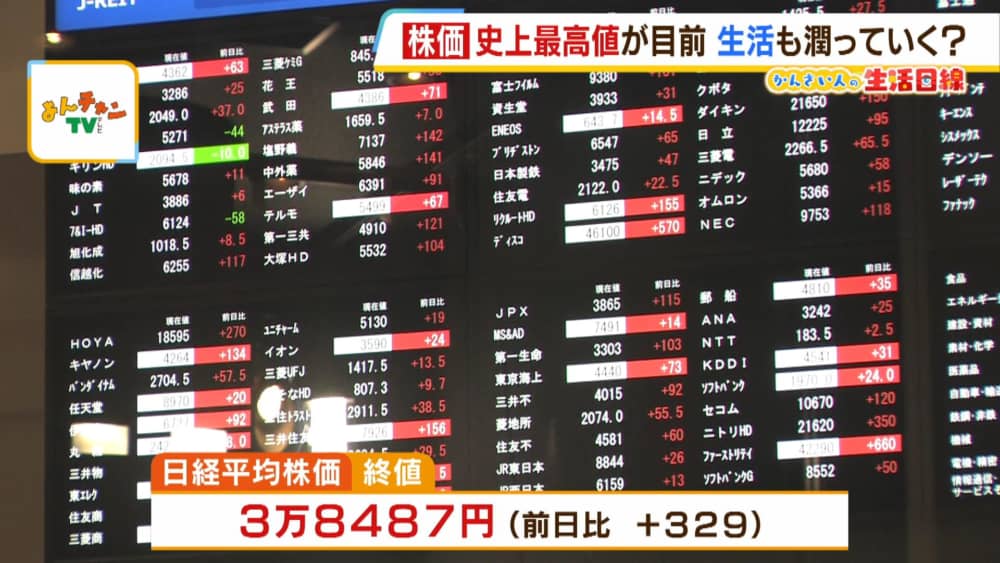 株価最高値が目前…の一方で街の人「ピンとこない」「給料は変化ない」ただし中には業績ＵＰ・ボーナスＵＰという会社も（MBSニュース） - Yahoo!ニュース