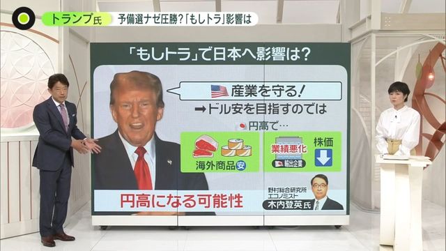 勢いづく「もしトラ」――“仕返しだ！”共感と団結のトランプ支持者 再選で世界と日本は？ ウクライナ、円高…影響各所に（日テレNEWS NNN） - Yahoo!ニュース