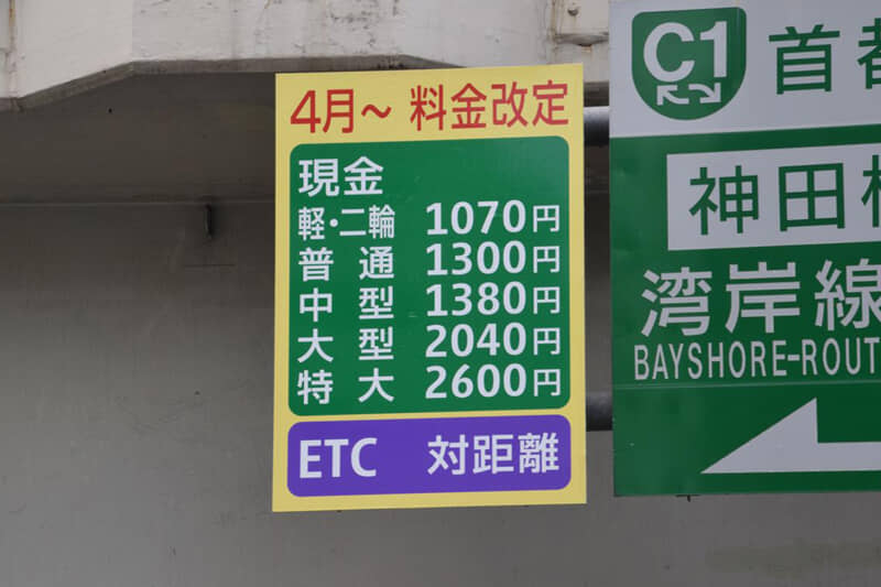 地域によっては、新車の登録数の50%を超える軽自動車の高速料金が値上げされそうで