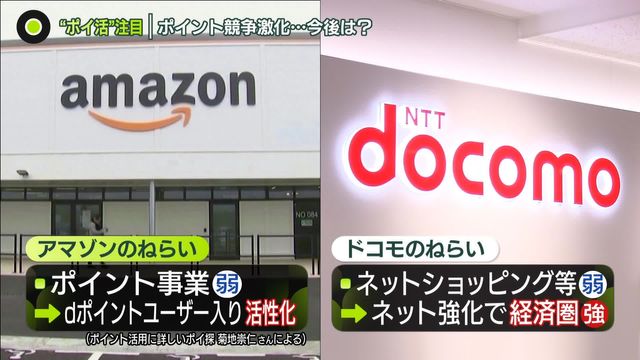 「“ポイ活”してますか？」ポイント競争激化…Amazon×ドコモで新サービス　両者の狙いは…　一方、JR東日本は金融サービス開始へ　（日テレNEWS NNN） - Yahoo!ニュース