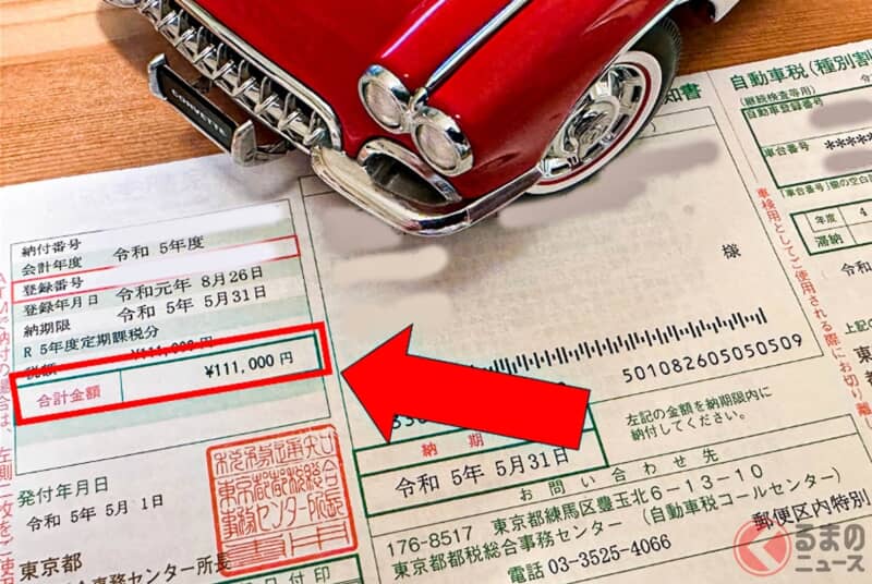 自動車税→ 13年以上クルマを所有していると税負担が重くなる…どう思う？