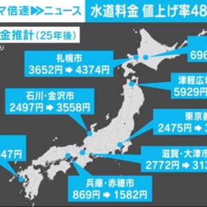 津軽の水道料金、25年後は5929円→24620円に？ “ポツンと暮らす”代償と