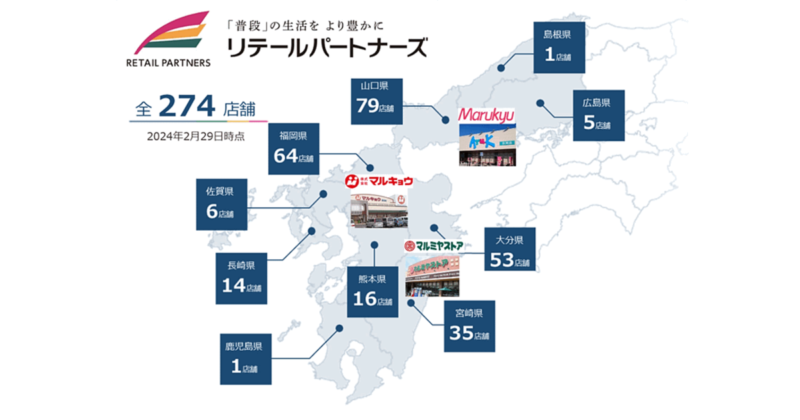 実店舗と値段が同等なら、ネットスーパーを利用する？