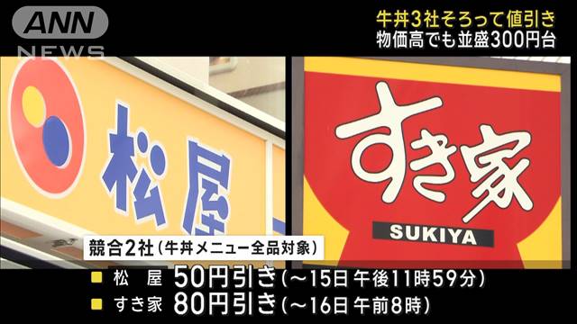 牛丼大手が値引き競争　3社とも並盛300円台に（テレビ朝日系（ANN）） - Yahoo!ニュース