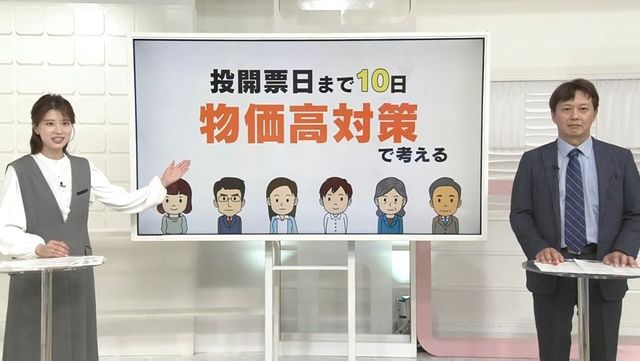 給付？減税？各党の物価高対策は…衆院選・投開票日まであと10日【#きっかけ解説】（日テレNEWS NNN） - Yahoo!ニュース