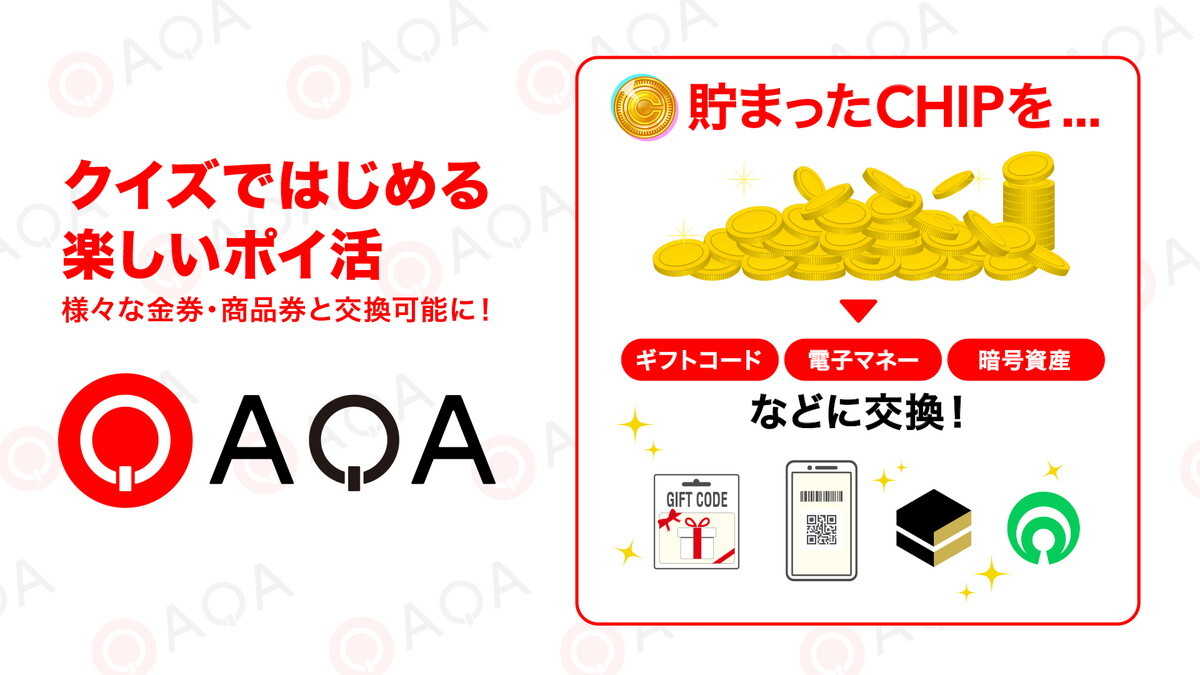 ポイ活クイズアプリ『QAQA（カカ）』のポイントが金券・商品券と交換可能に　ギフトコード、電子マネー、各種商品との交換機能を実装（リアルサウンド） - Yahoo!ニュース