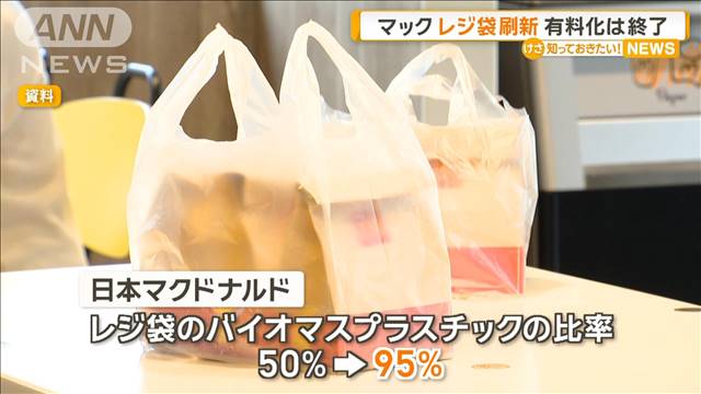 マクドナルド、レジ袋を刷新　有料化は終了（テレビ朝日系（ANN）） - Yahoo!ニュース