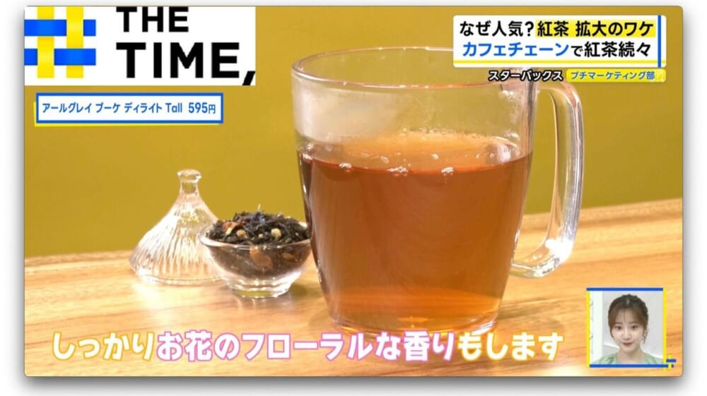 紅茶を飲む機会が増えましたか？
