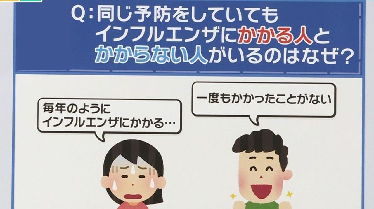 インフル感染する人しない人 違い - Yahoo!ニュース