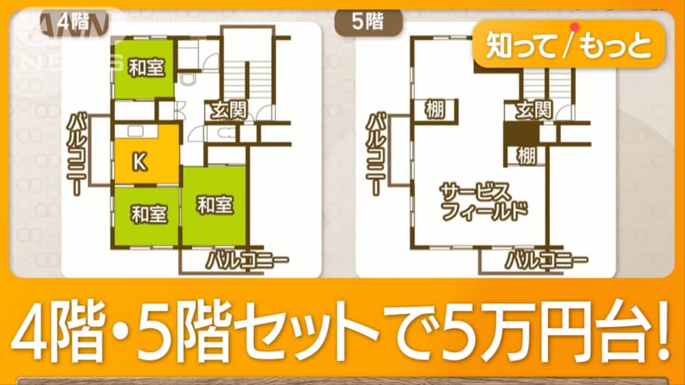 高齢化団地の上下階「セット貸し」は住まいの選択肢としてあり？