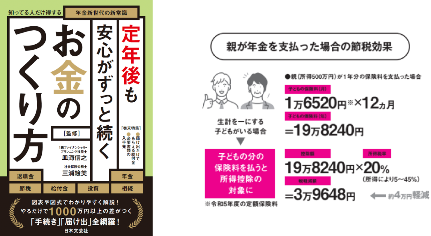 子どもの国民年金を立て替え！親が年金を支払った場合の節税効果とは！？【定年後も安心がずっと続くお金のつくり方】 | ラブすぽ