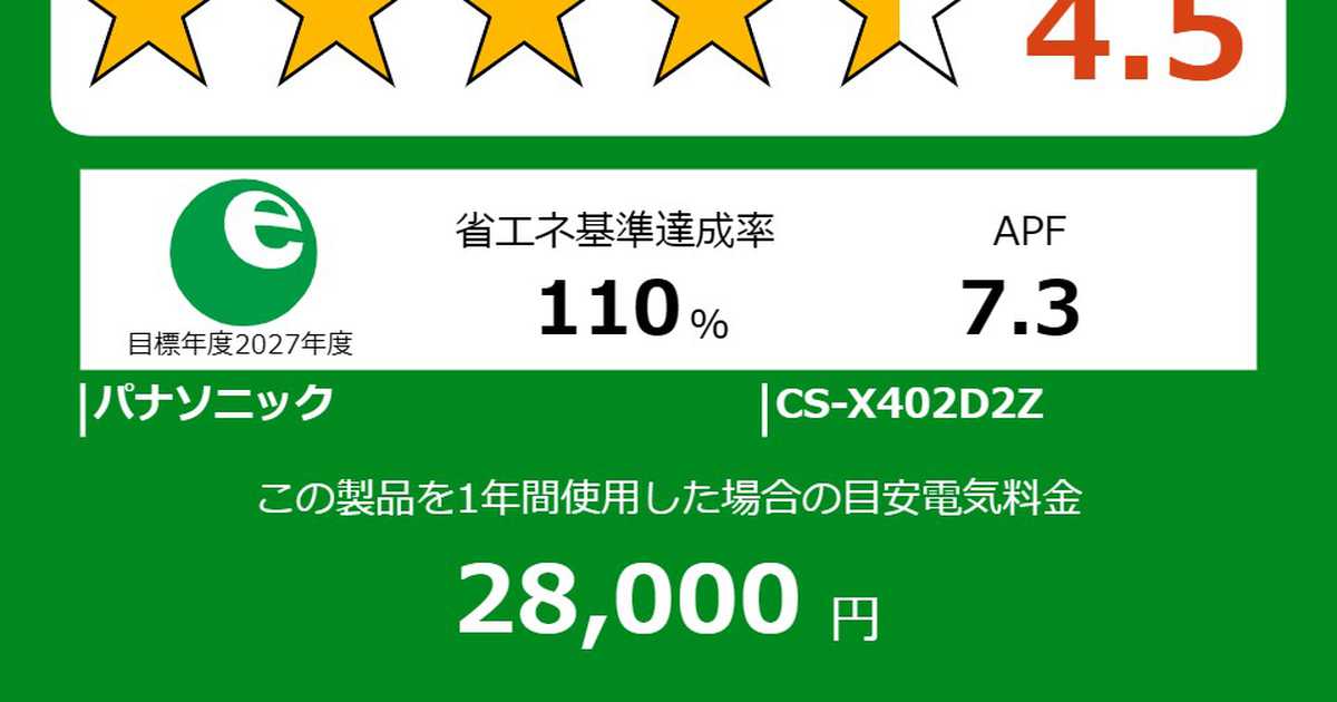 盛夏前に電気代アップ、家計を守る省エネ家電…買うなら補助制度チェックを　なっトクマネー