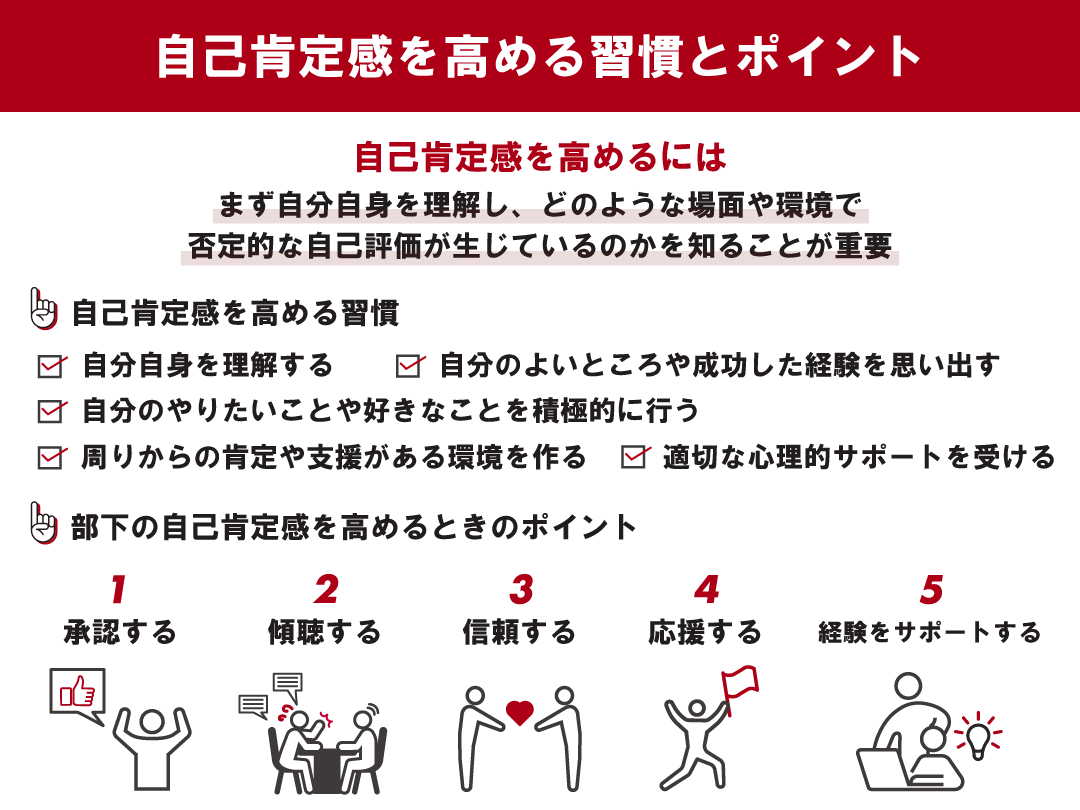 自己肯定感を高める方法は?低い人の特徴と原因、高める習慣を紹介