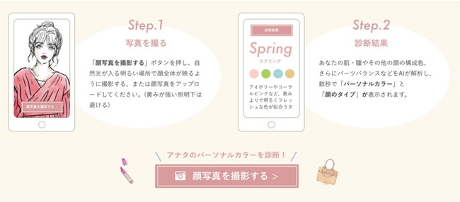 【国内アパレル業界初※】 女性向けアパレルブランド「imness（イムネス）」に 「AIパーソナル診断機能」の導入開始