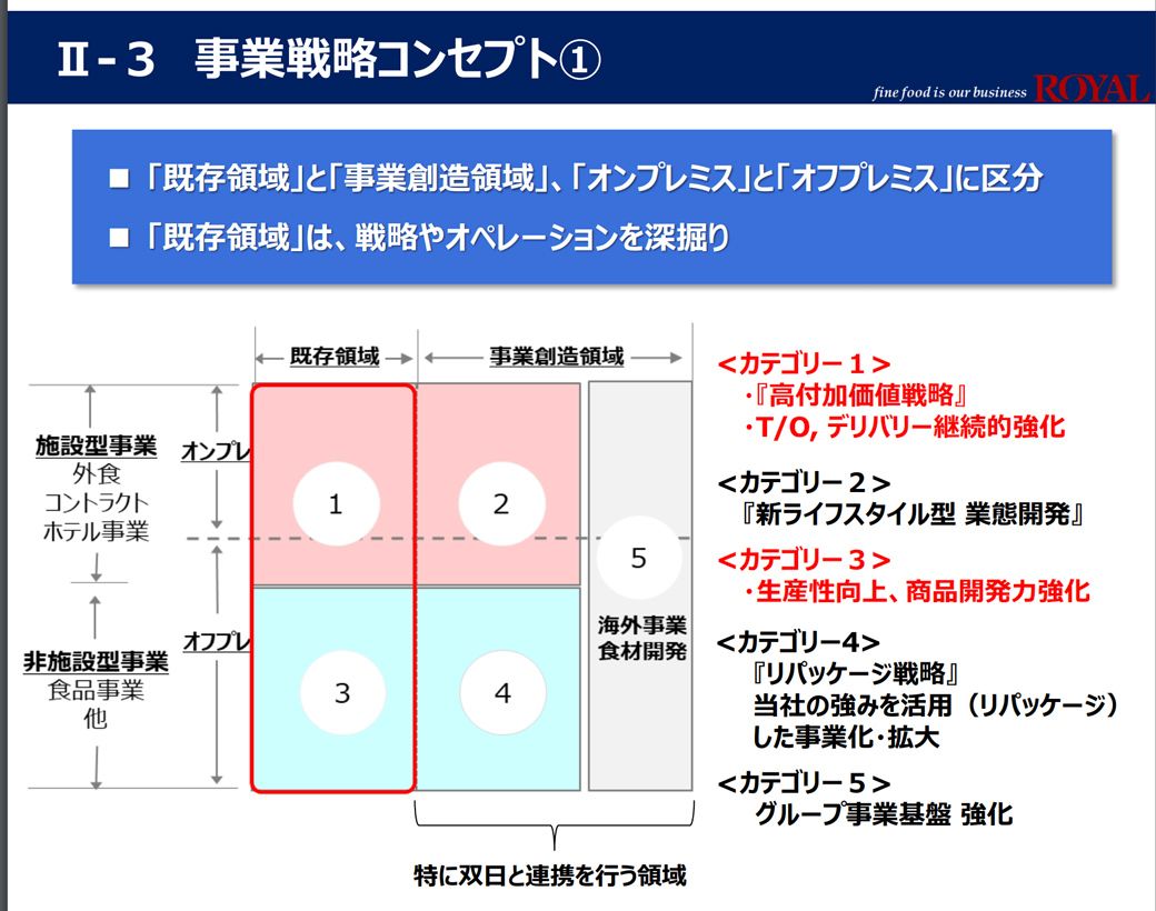 ファミレスが｢オワコン化｣する裏で進む大変化 - ライブドアニュース