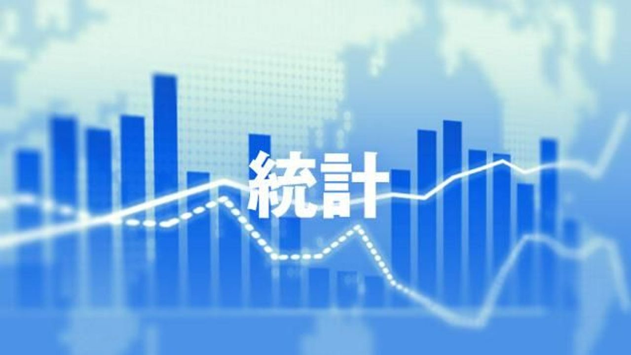 「エンゲル係数」39年ぶり高水準 - Yahoo!ニュース