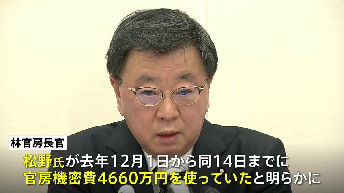 【速報】松野前官房長官が官房機密費4660万円使用　更迭前の2週間で | TBS NEWS DIG