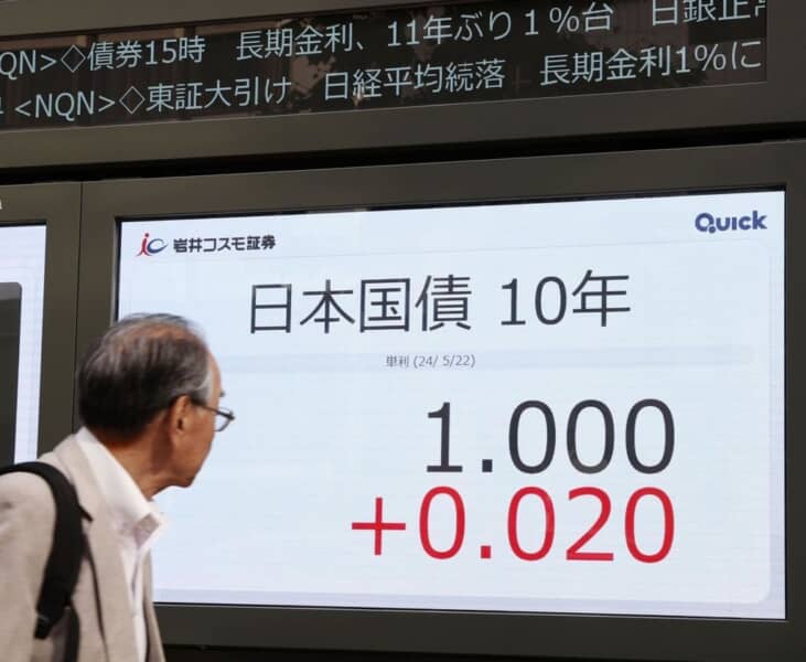 「変動10年国債」は定期預金より“お得で安全”と言えると思う？