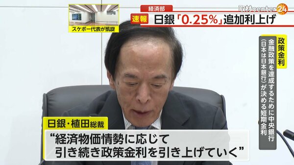 【解説】日銀「0.25%」追加利上げ　ドル＝151円台まで急速に円高進む　住宅ローン金利上昇で&quot;7万円”負担増の試算も｜FNNプライムオンライン