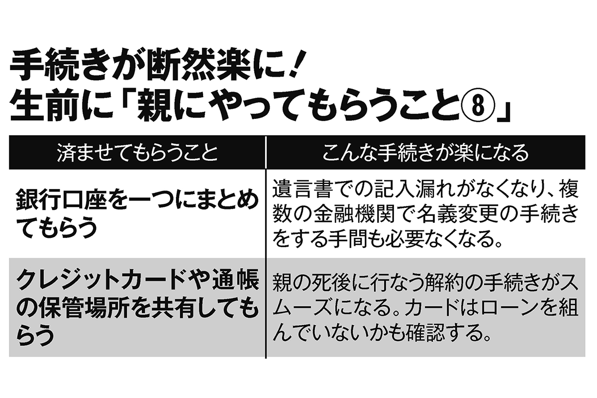 相続トラブルを避けるため『遺言書』を親に書いてもらうためのあの手この手 「親の心情に寄り添って」「プロの手を借りる」 | マネーポストWEB