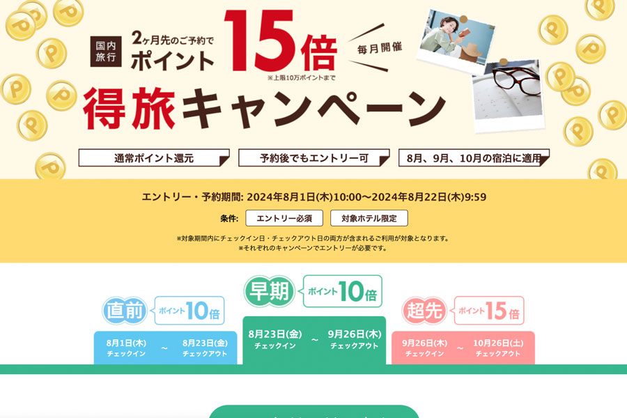 楽天トラベルでポイント15倍！利用したい？