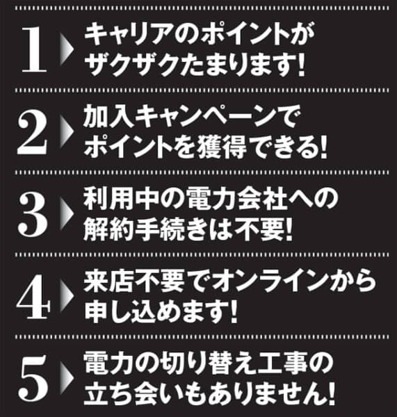 【節約】”爆上がり電気料金”を簡単に下げられるスマホキャ